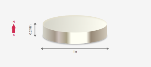 Neodymium Magnet Disk N35 D1" x 7/32"(A) - Image 2